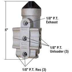 symptoms of bad air governor|Air trouble: Governor or unloader valve